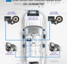 CẤU HÌNH ÂM THANH SET 4 FOCAL