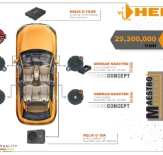 CẤU HÌNH ÂM THANH SET 5 HELIX