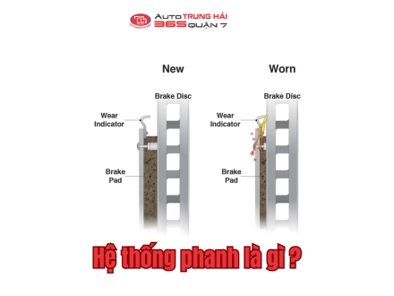 Một số các dấu hiệu sẽ cho thấy đã đến lúc cần thay thế phụ tùng xe !