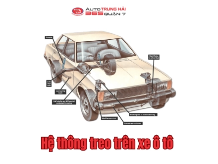 Các loại hệ thống treo cho xe ô tô