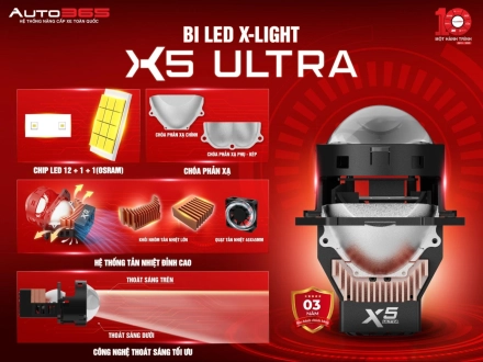 Bi LED X-Light X5 Ultra - sản phẩm độc quyền tại hệ thống Auto Trung Hải 365 Quận 7